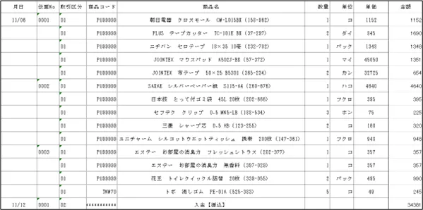 Excelデータ（変換後）