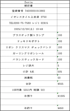 Excelデータ（変換後）