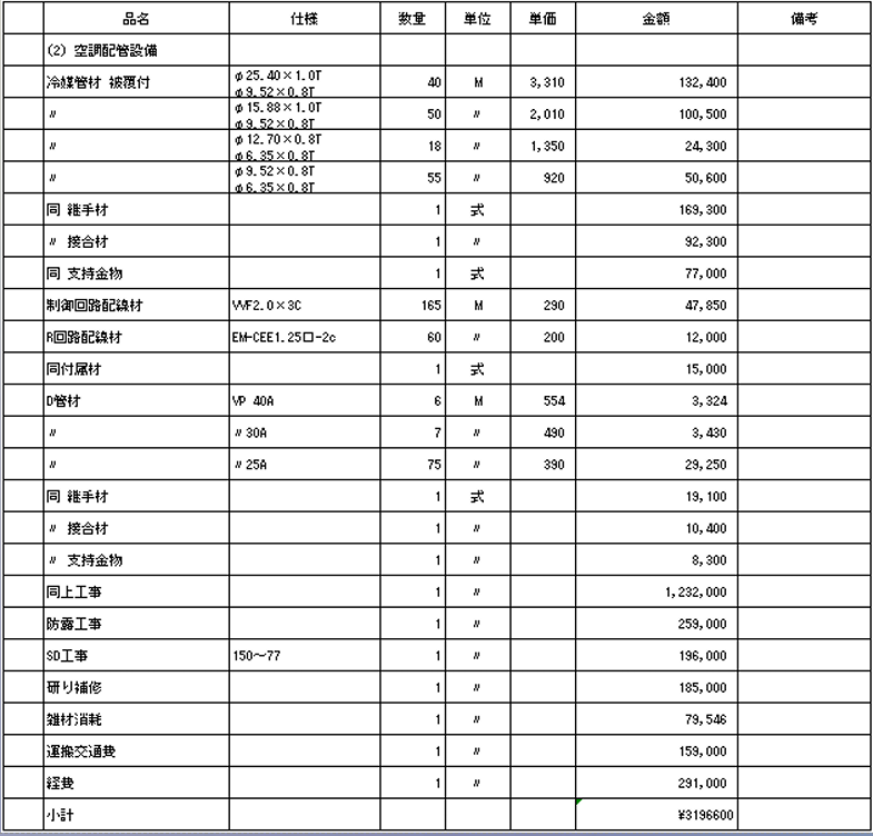 Excelデータ（変換後）