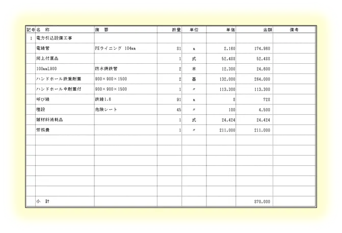 Excelデータ（変換後）