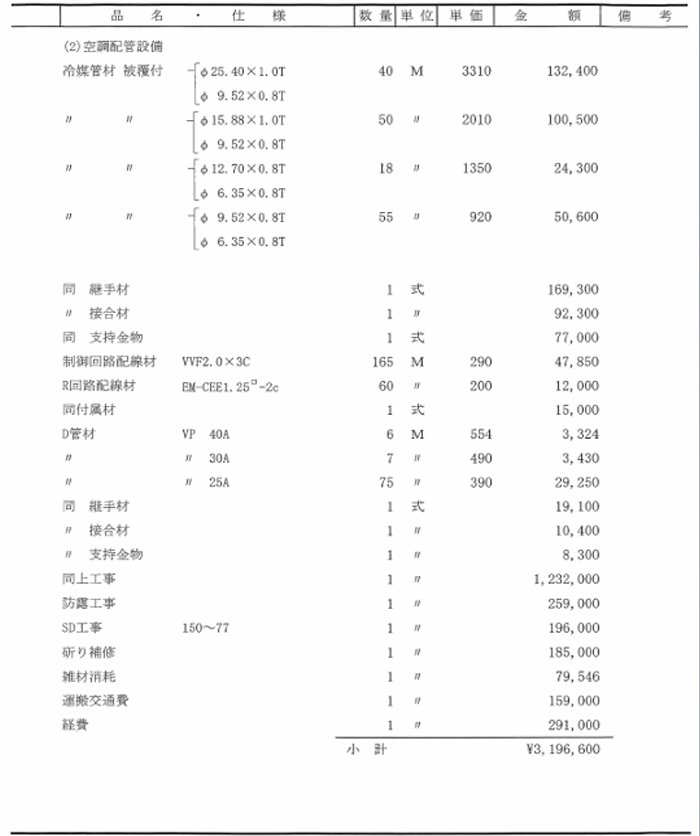 書類（変換前）