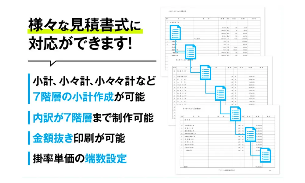 建築見積ソフト「KensukeNeo」
